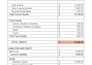 prepare financial statements and ledgers for iris tax audit